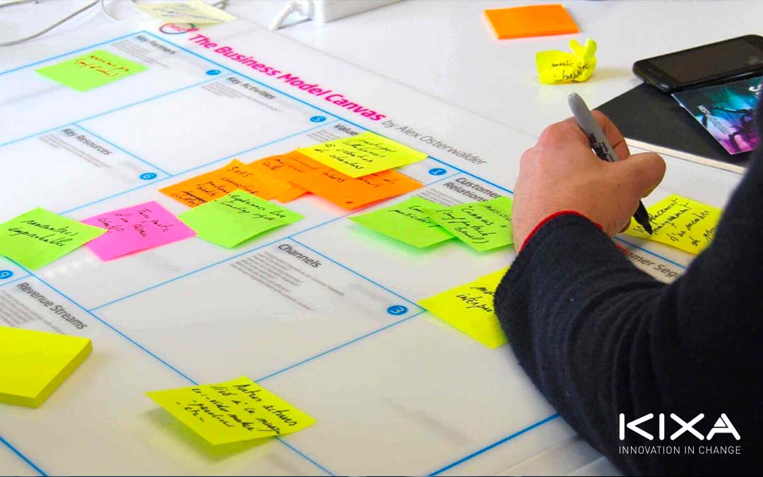 Business Model Canvas: innova il tuo modello di business